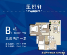 <b>为购房者供给全面的置业参</b>